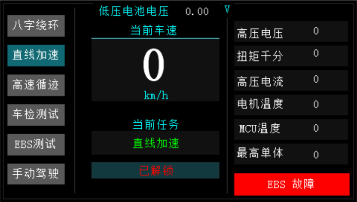 解锁及 EBS 故障示例