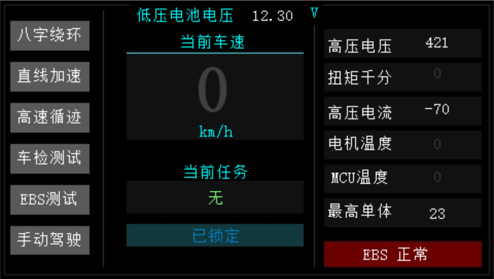 扩展帧显示